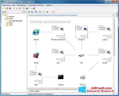 Screenshot Remote Manipulator System para Windows 8.1