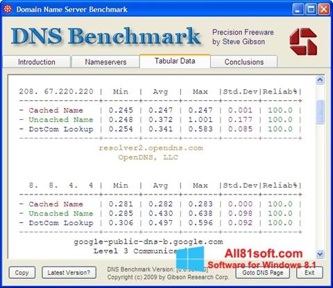 Screenshot DNS Benchmark para Windows 8.1